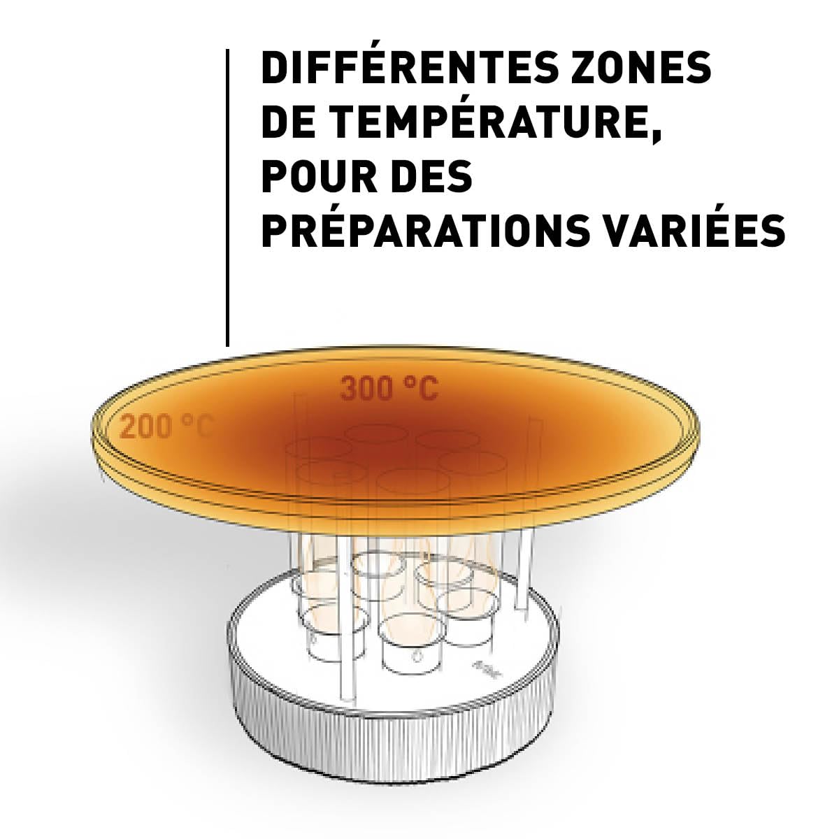 hf6fats-circle-35-pro-barbecue-de-table-plancha-set-de-poeales image 8