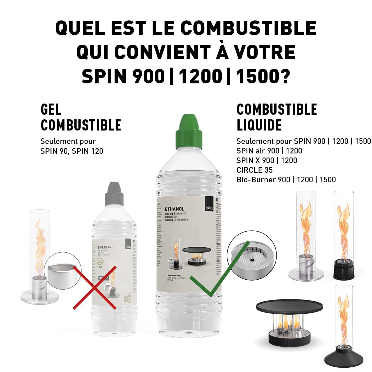 h-fats-spin-bio-thanol-liquide-6-x-1-litre-pour-spin-900-1200 image 2