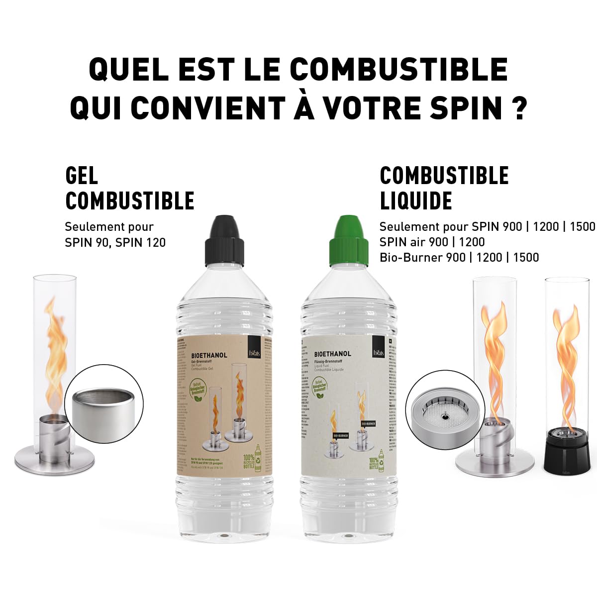 hf6fats-spin-gel-bioe9thanol-organique-lot-6-x-1000-ml image 2