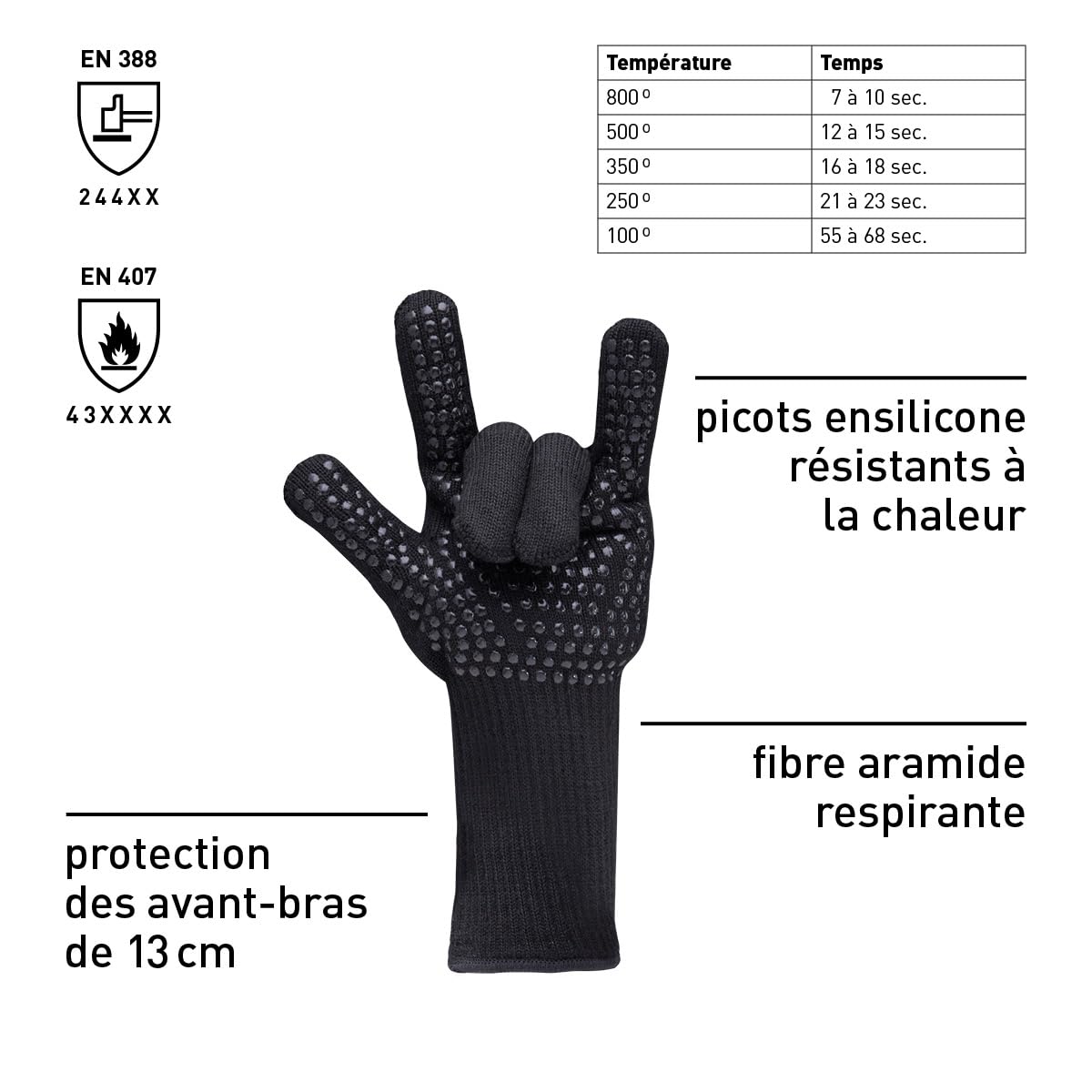 h-fats-gants-de-barbecue-gants-de-feu-en-fibre-d-aramide-800-c image 2